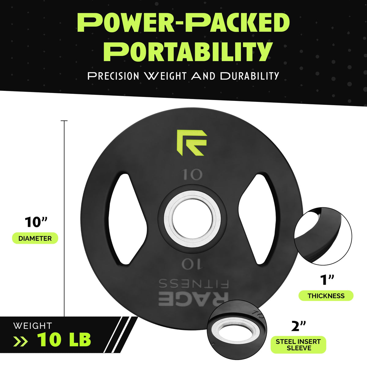 Rubber Coated Plates